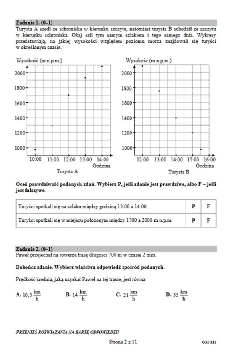 Egzamin gimnazjalny 2017: Matematyka (Arkusz, Odpowiedzi). Trudny czy łatwy test z matematyki?