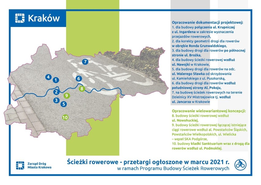 Kraków. Miasto planuje kolejne ścieżki rowerowe. Powstaną m.in. wzdłuż ul. Bunscha i Conrada