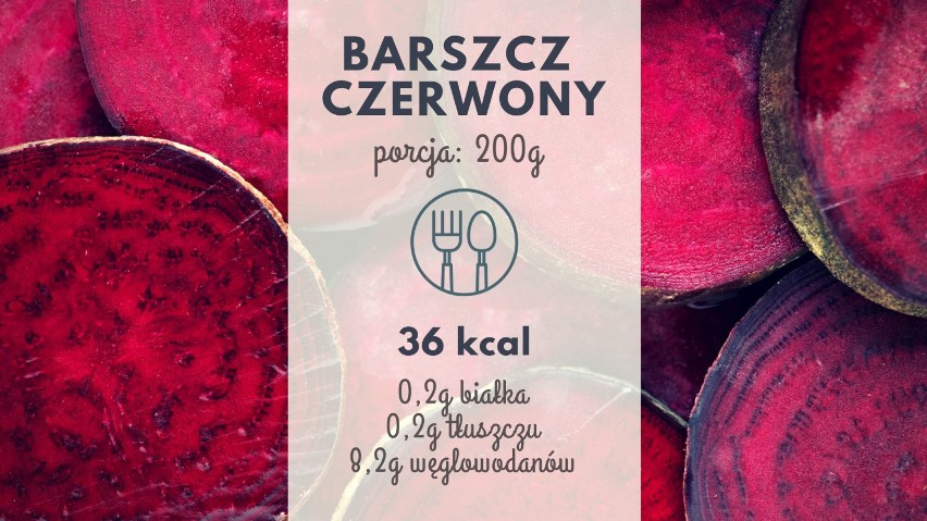Szklanka barszczu czerwonego waży 200g i zawiera 36 kalorii...