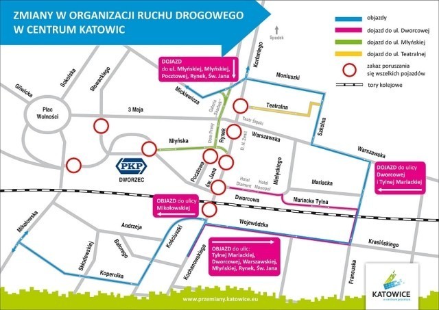 Mapy centrum Katowic na czas przebudowy