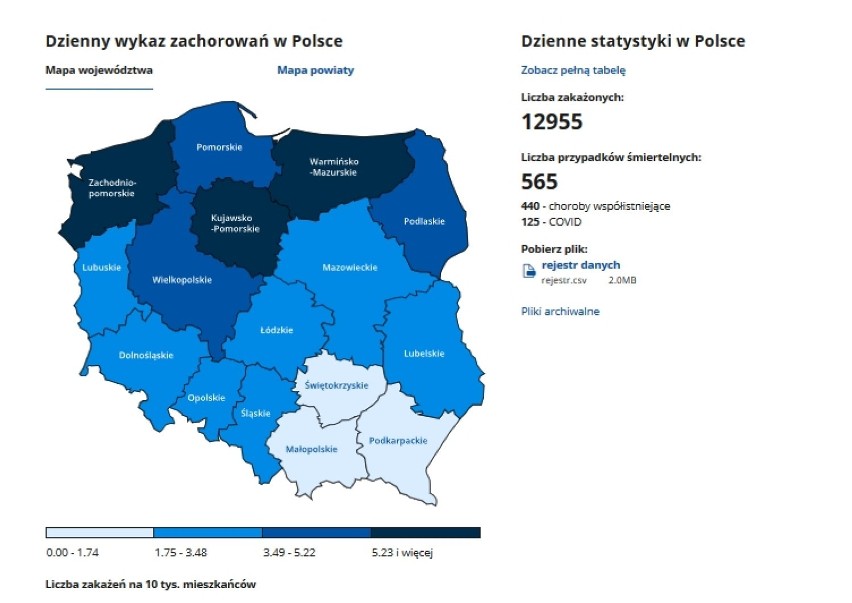 Sytuacja koronawirusowa - 30 grudnia 2020