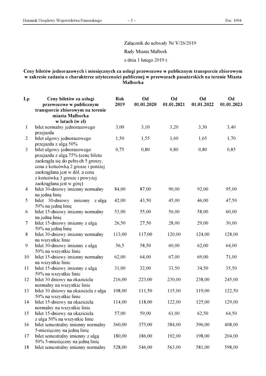 Malbork. Podwyżka w autobusach MZK. Już wiadomo, od kiedy będą obowiązywały nowe ceny biletów