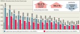 Policjanci sprawdzają ubezpieczenie komunikacyjne kierowców