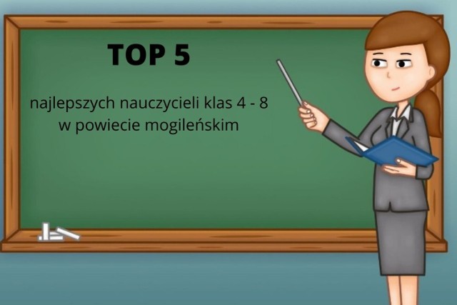 Oto TOP 5 najlepszych nauczycieli klas 4 - 8 szkół podstawowych w powiecie mogileńskim. Zobaczcie >>>>>
