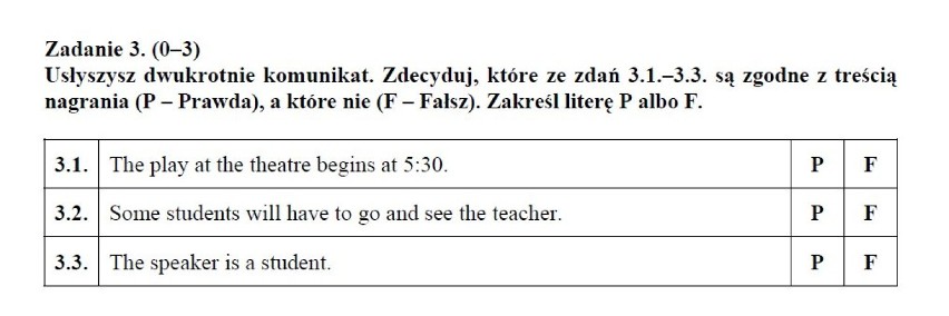 W czwartek, 25 kwietnia, uczniowie napiszą egzamin...