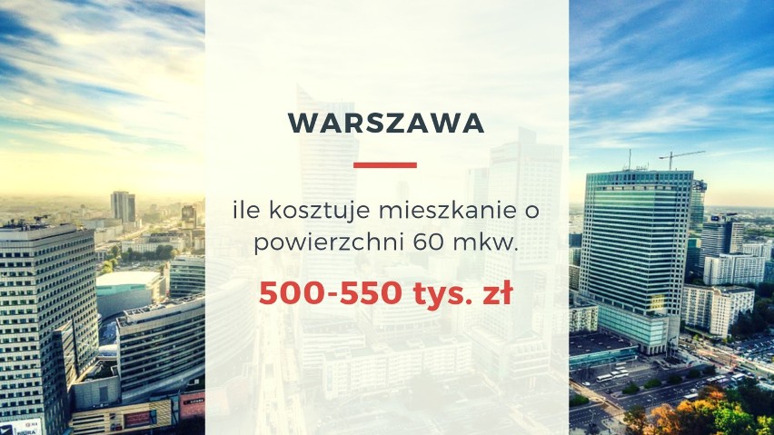 Expander przygotował nietypowy raport. Tym razem nie...