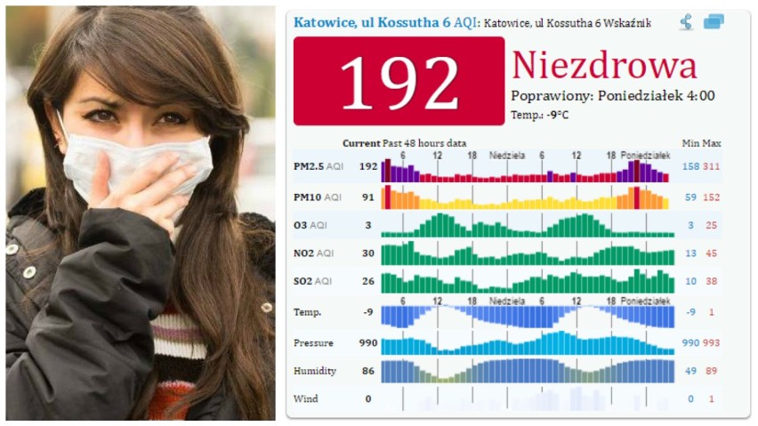 Wojewódzkie Centrum Zarządzania Kryzysowego w Katowicach...