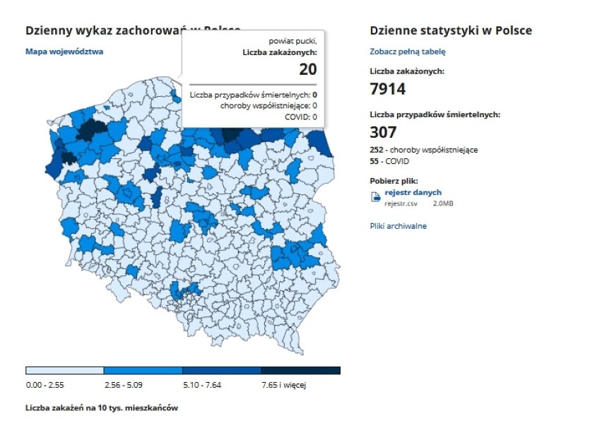 Sytuacja koronawirusowa - 29 grudnia 2020