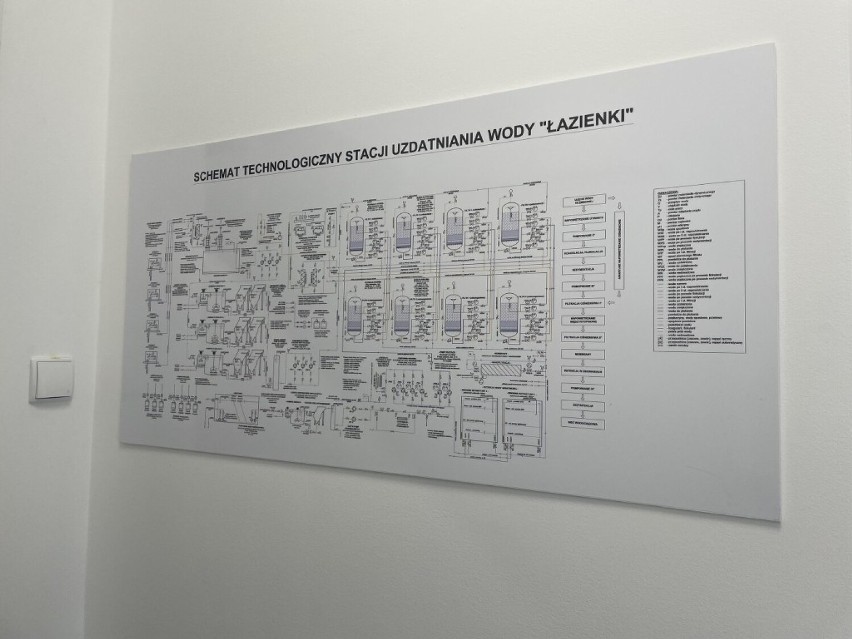Stacja Uzdatniania Wody na Łazienkach w Kościanie. Obiekt został po raz pierwszy udostępniony do zwiedzania [zdjęcia]