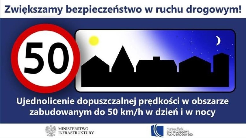 Zmiany w prawie o ruchu drogowym od 1 czerwca 2021. O czym muszą wiedzieć piesi i kierowcy? [8.07.2021]