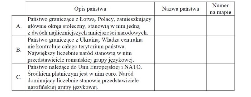 11 maja uczniowie napiszą maturę 2012 z WOS-u. Na naszej...