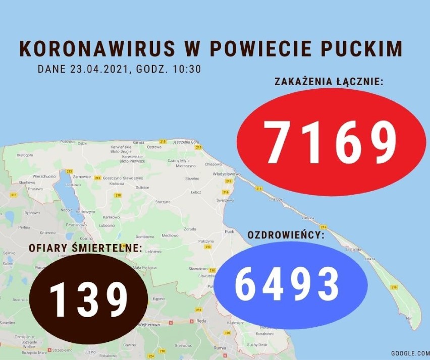 Sytuacja koronawirusowa w powiecie puckim - 23 kwietnia 2021