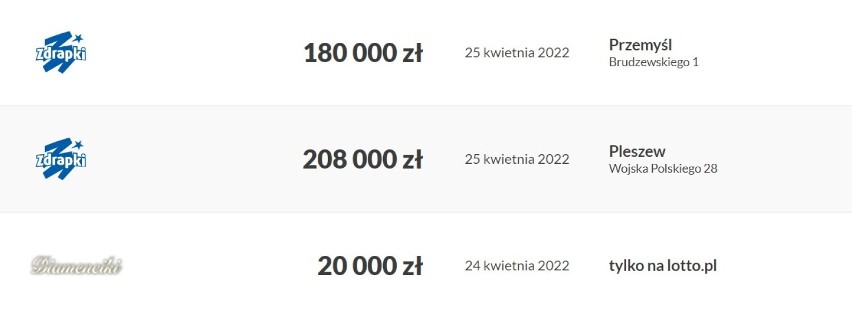 25 kwietnia 2022 roku w Pleszewie padła wysoka wygrana w zdrapkach Lotto