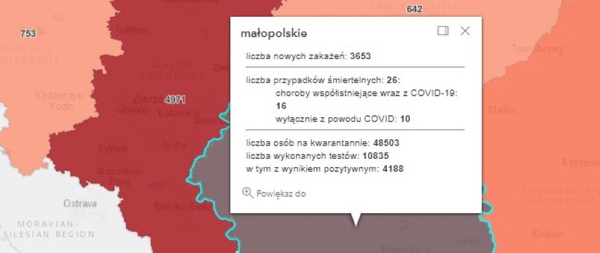 Prawie 33 tysiące zakażeń COVID-19 w kraju. W powiatach oświęcimskim, wadowickim, chrzanowskim i olkuskim są nowe przypadki