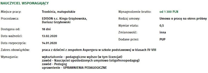 Czy warto pracować za takie pieniądze? TOP 5 najgorzej płatnych ofert pracy w powiecie chrzanowskim