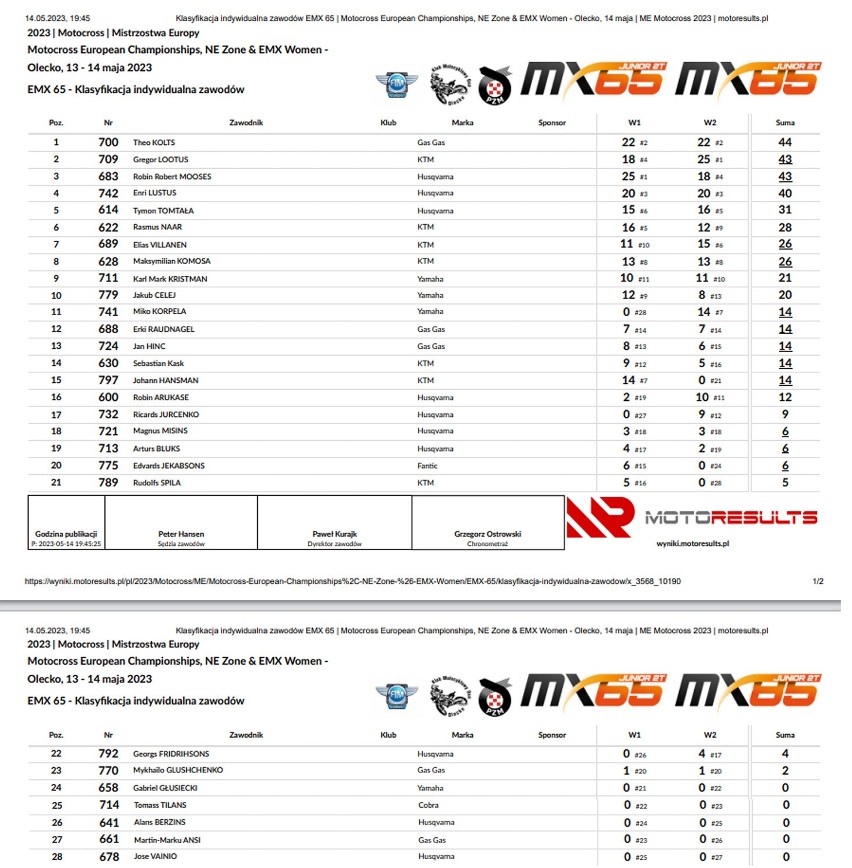 Olecki tor motocrossowy wypełnił się pasją i adrenaliną