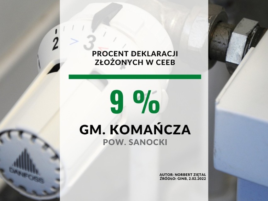 27.miejsce - gmina Komańcza w powiecie sanockim...