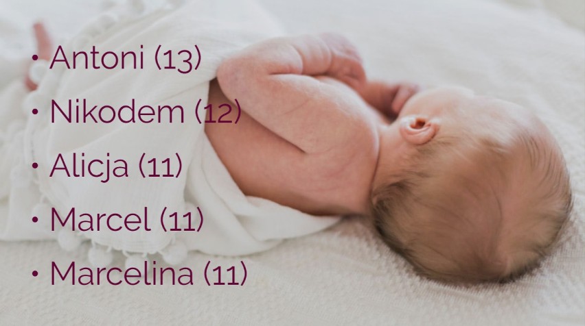 Imiona dzieci Śrem 2019. Zobaczcie jak mają na imię mali śremianie urodzeni w minionym roku