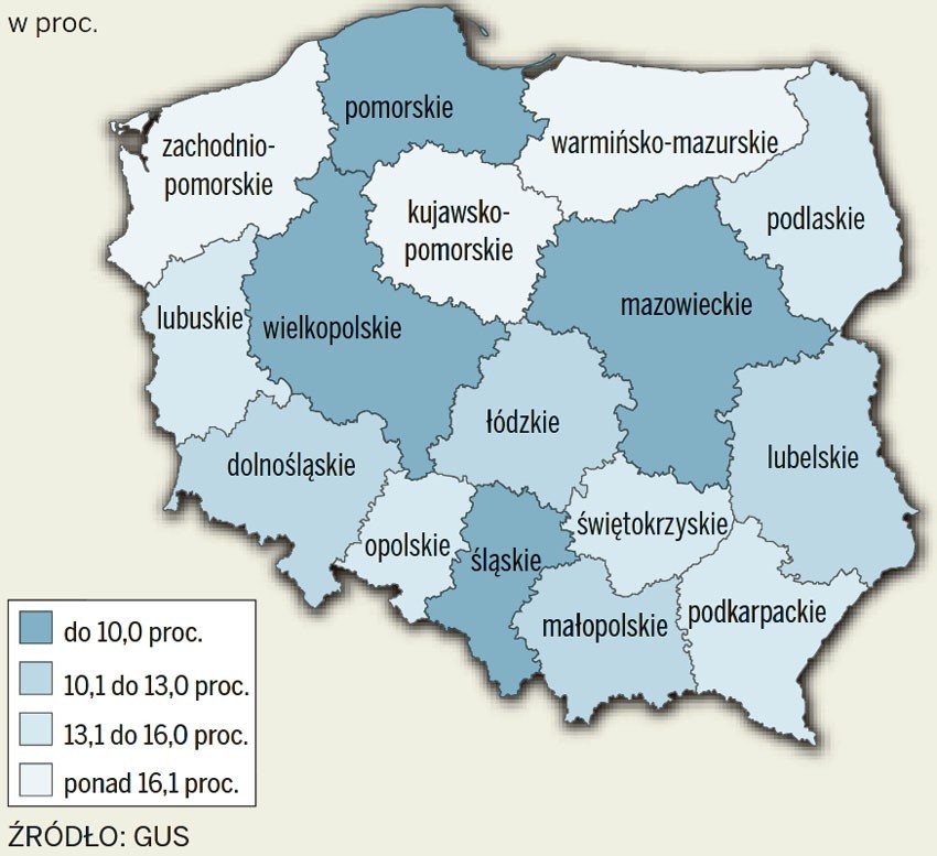 Stopa bezrobocia w województwach (w dniu 31 XII)