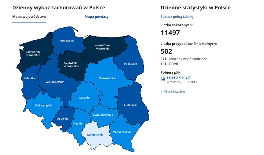 Koronawirus.Przybyło zakażeń w Łasku i powiecie łaskim...