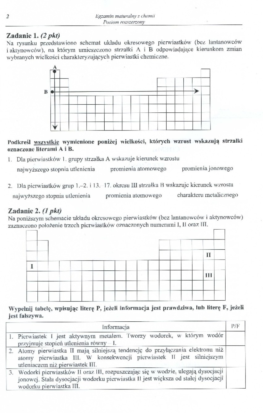 Matura 2014 z chemii - poziom podstawowy arkusze