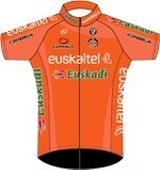 Grupa Euskaltel-Euskadi na 68. Tour de Pologne