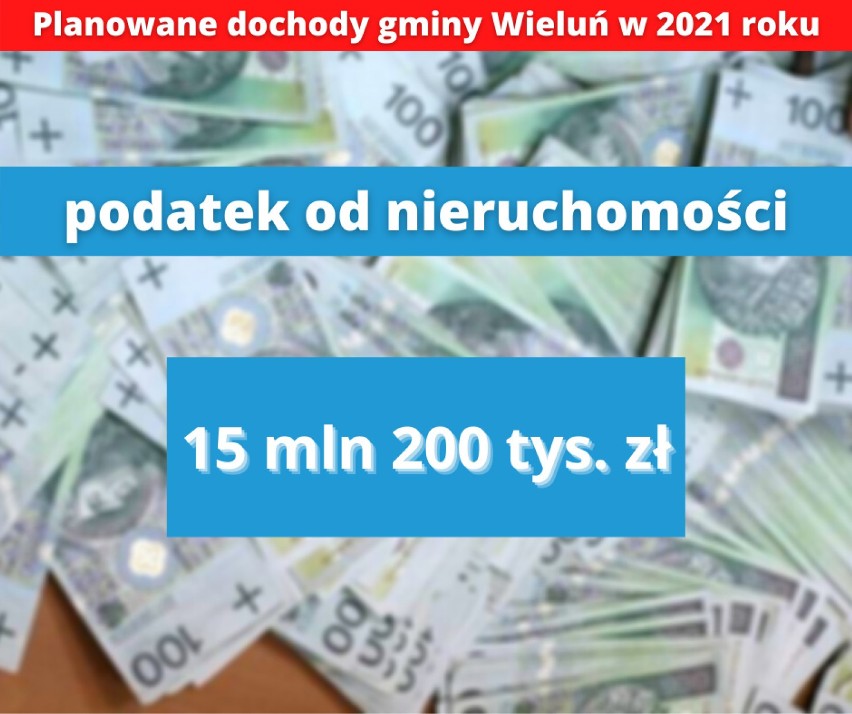 Podatki, opłaty, dotacje, czyli skąd biorą się dziesiątki milionów złotych w budżecie Wielunia. Zobacz dochody na 2021 r. GALERIA