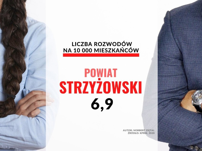 22. miejsce powiat strzyżowski...