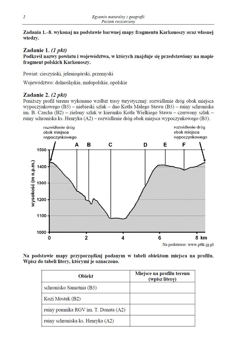 Matura 2012 z CKE: Geografia, poziom rozszerzony [ARKUSZE]