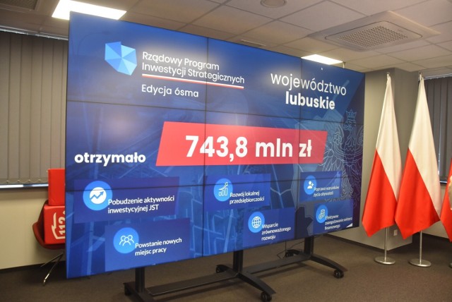 Z ośmiu edycji Polskiego Ładu województwo lubuskie dostało już 3,129 mld zł.