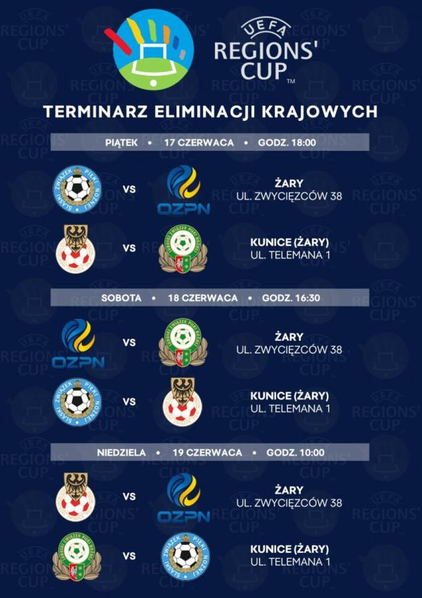 Turniej UEFA Regions’ Cup od dzisiaj w Żarach. Na dwóch stadionach drużyny  z 4 województw powalczą o finał