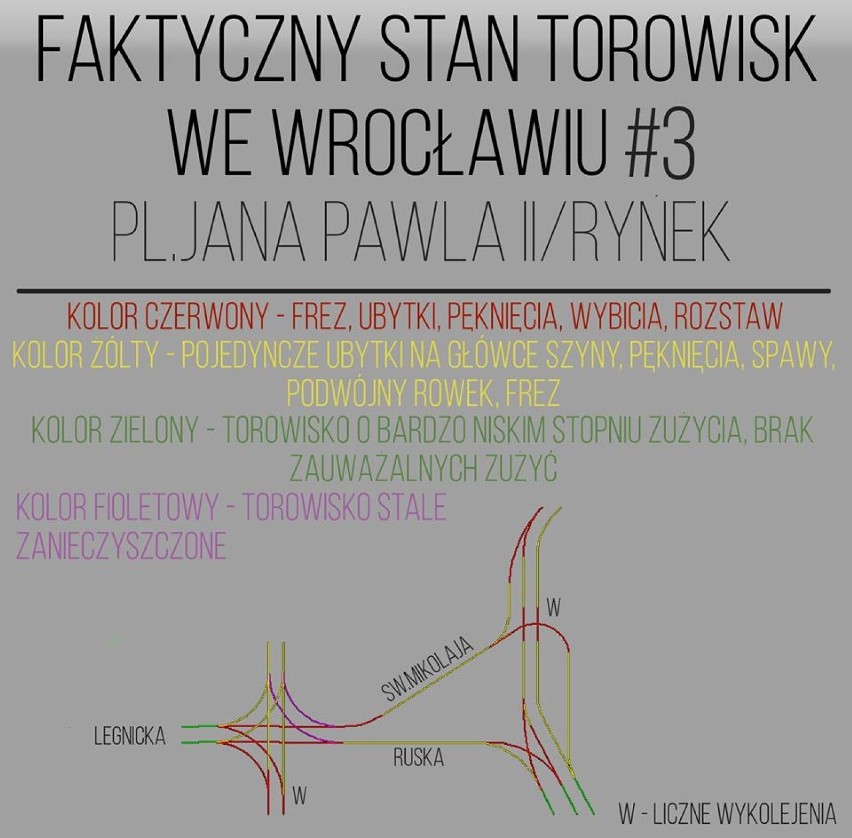 Faktyczny stan torowisk we Wrocławiu