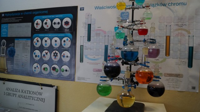 ZS6 w Jastrzębiu: najlepsze technikum na Śląsku