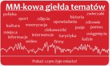 MM-kowa giełda tematów