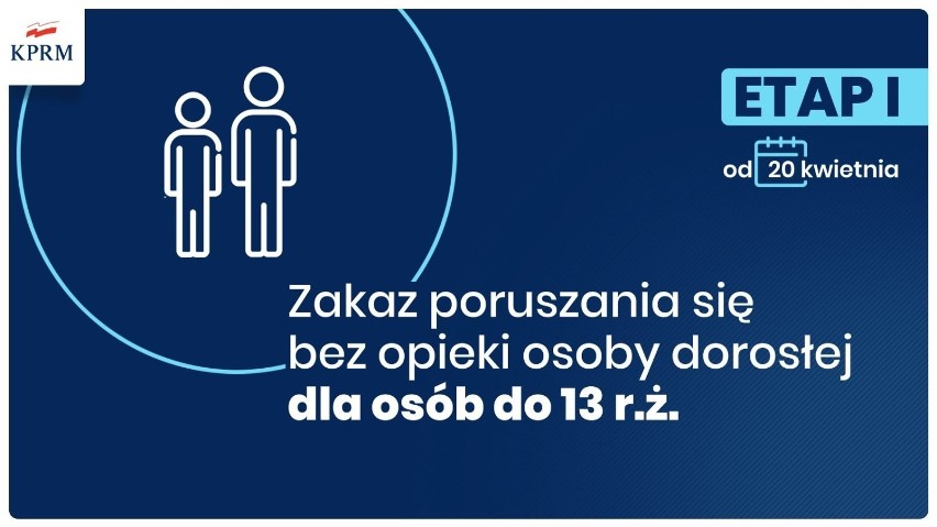 Rząd znosi pierwsze ograniczenia. Co już można robić?