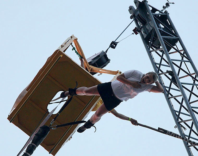 Ekstremalne skoki na bungee w Manufakturze