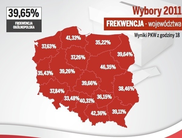 Tak głosowaliśmy na Dolnym Śląsku (ZDJĘCIA)