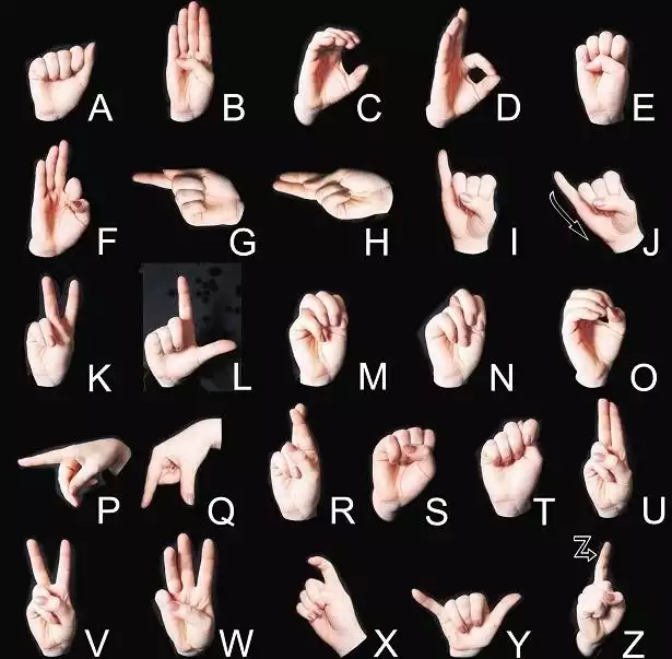 Międzynarodowy Dzień Głuchych - język migowy