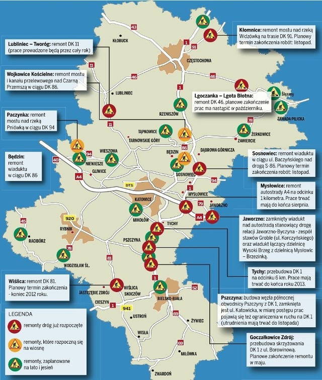 Latem i jesienią:  Od Częstochowy do granicy województwa: remont nawierzchni na DK 1  Romanów - Rzeniszów: remont nawierzchni na DK 1  Tychy - Bielsko-Biała: kontynuacja remontu nawierzchni na DK 1  Niewiesze - Bycina - Pyskowice: remont nawierzchni na DK 40  Granica województwa opolskiego - Parzymiechy - Grabarze: remont nawierzchni na DK 42  Mikołów: remont nawierzchni na DK 44 i DK81, skrzyżowaniu obu tych tras oraz skrzyżowaniu DK 44 i DW 928  Racibórz: remont nawierzchni na DK 45  Krzyżanowice - Tworków: remont nawierzchni na DK 45  Gwoździany - Lipie Śląskie: remont nawierzchni na DK 46  Ślęzany - Staromieście: remont nawierzchni na DK 46  Radlin - Wodzisław Śląski: remont nawierzchni na DK 78  Zawiercie (Żerkowice): remont nawierzchni na DK 78  Zawada Pilicka: remont nawierzchni na DK 78  Wojkowice Kościelne - Sarnów: kontynuacja remontu nawierzchni na DK 86  Sarnów - Będzin - Sosnowiec: kontynuacja remontu nawierzchni na DK 86  Wieszowa: remont nawierzchni na DK 94  Sosnowiec: remont mostu nad rzeką Bobrek w ciągu drogi ekspresowej S-1.  Lędziny: remont wiadukt w ciągu ul. Murckowskiej nad drogą S-1.