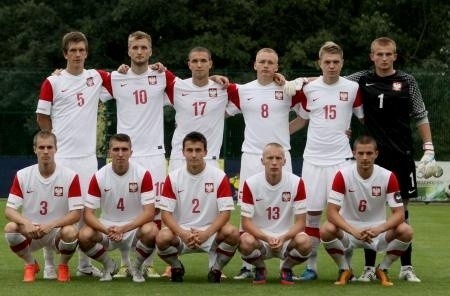 Kadra reprezentacji Polski U20