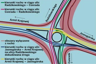 Kraków: zaczyna się remont ronda Ofiar Katynia