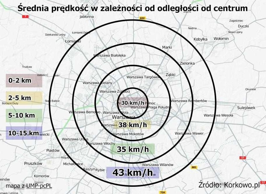 Wrocław najwolniejszym miastem w Polsce. W centrum jeździmy poniżej 30 km/h