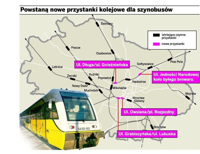 Miasto chce wybudować nowe przystanki kolejowe. Z pociągu na tramwaj będzie można przesiąść się szybciej