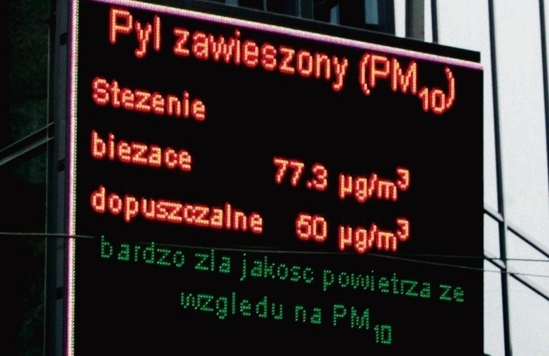 ALARM SMOGOWY: Bardzo wysokie stężenia pyłu w całym województwie śląskim