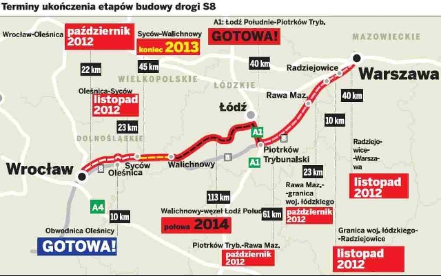 Kiedy Będzie Gotowa Cała Droga S8 Wrocław-Warszawa? | Gazeta Wrocławska