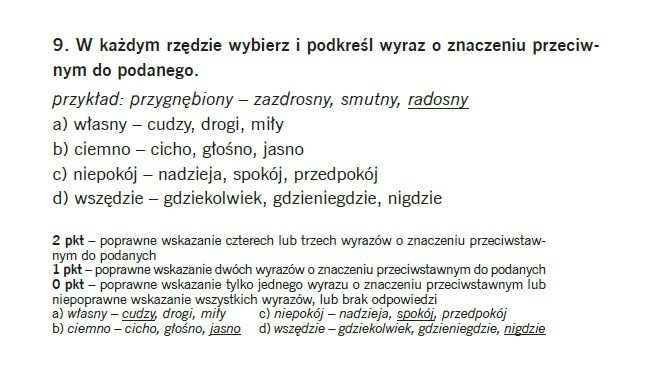 Sprawdzian trzecioklasisty 2013 z Operonem. Język polski i matematyka [ARKUSZE TESTÓW I ODPOWIEDZI]