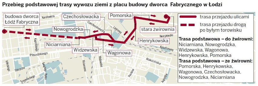Wywrotki z ziemią z Fabrycznego pojadą przez Łódź [MAPKI]