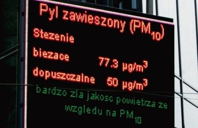 Jakość powietrza