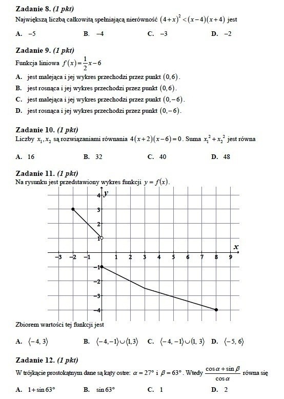 Matury 2012: Test i odpowiedzi z matematyki