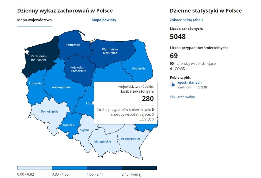 Koronawirus.Kolejny chory. Tak jest w Łasku i powiecie...